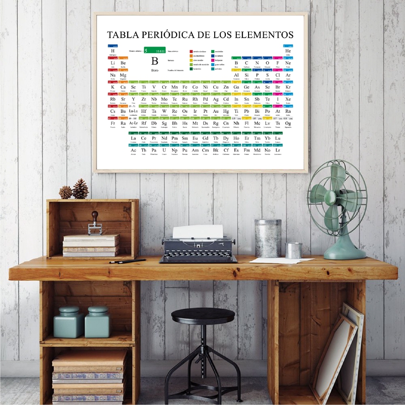 Impresiones de tabla periódica - Germany Home Decor reseña y precio