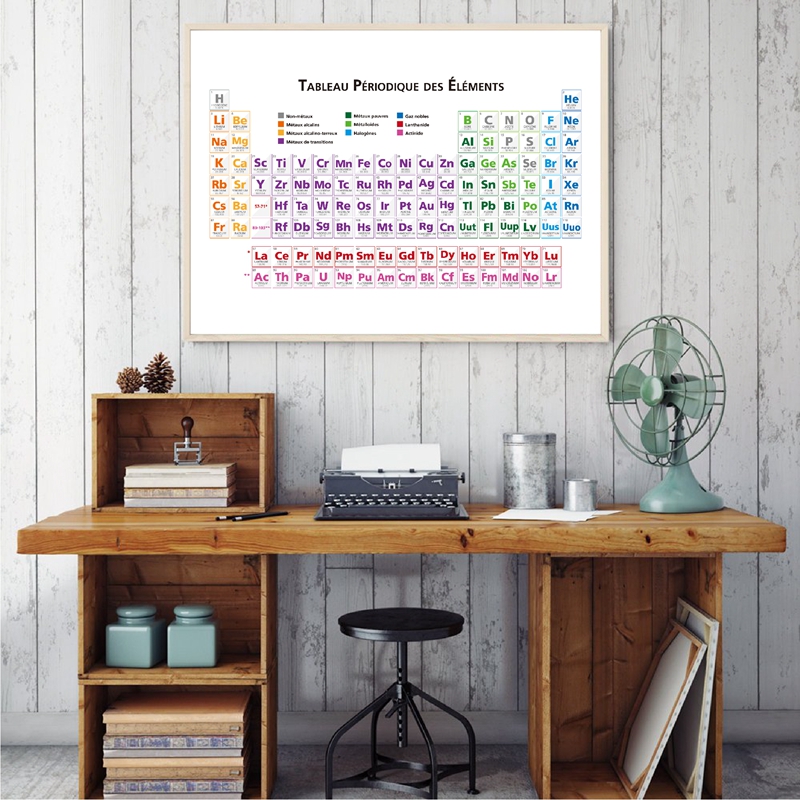 Impresiones de tabla periódica - Germany Home Decor reseña y precio
