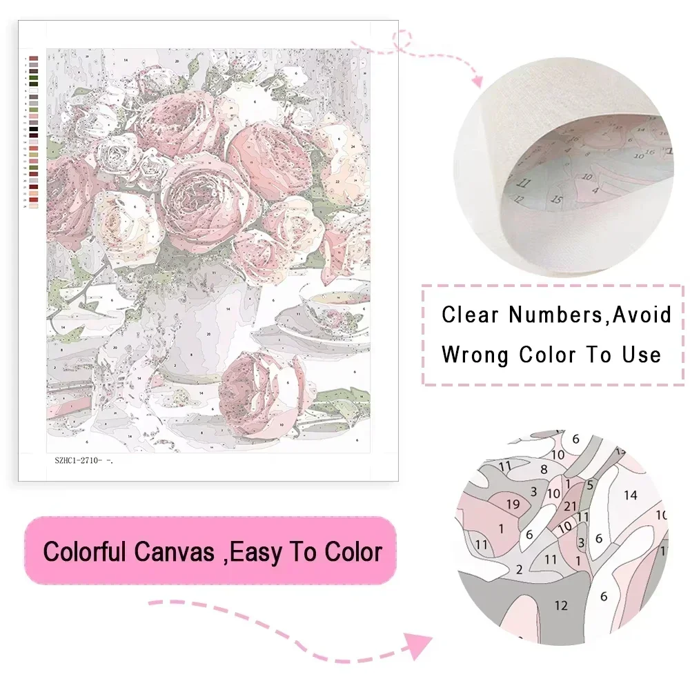 Set de Pintura por Números, Re - Home Decor Indonesia reseña y precio