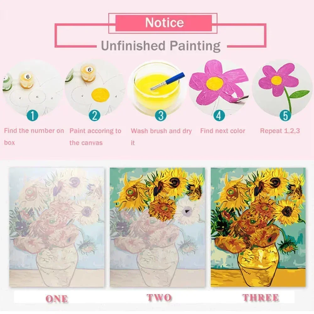 Set de Pintura por Números, Re - Home Decor Indonesia reseña y precio