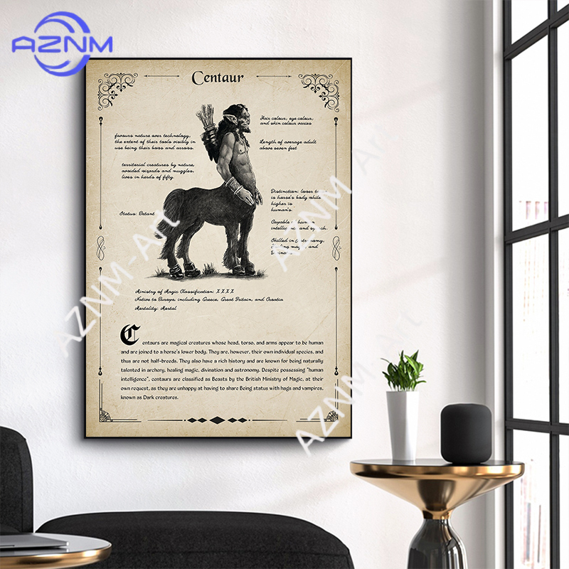 Póster de Lienzo con Diseño de - Watercolor Poster Print reseña y precio